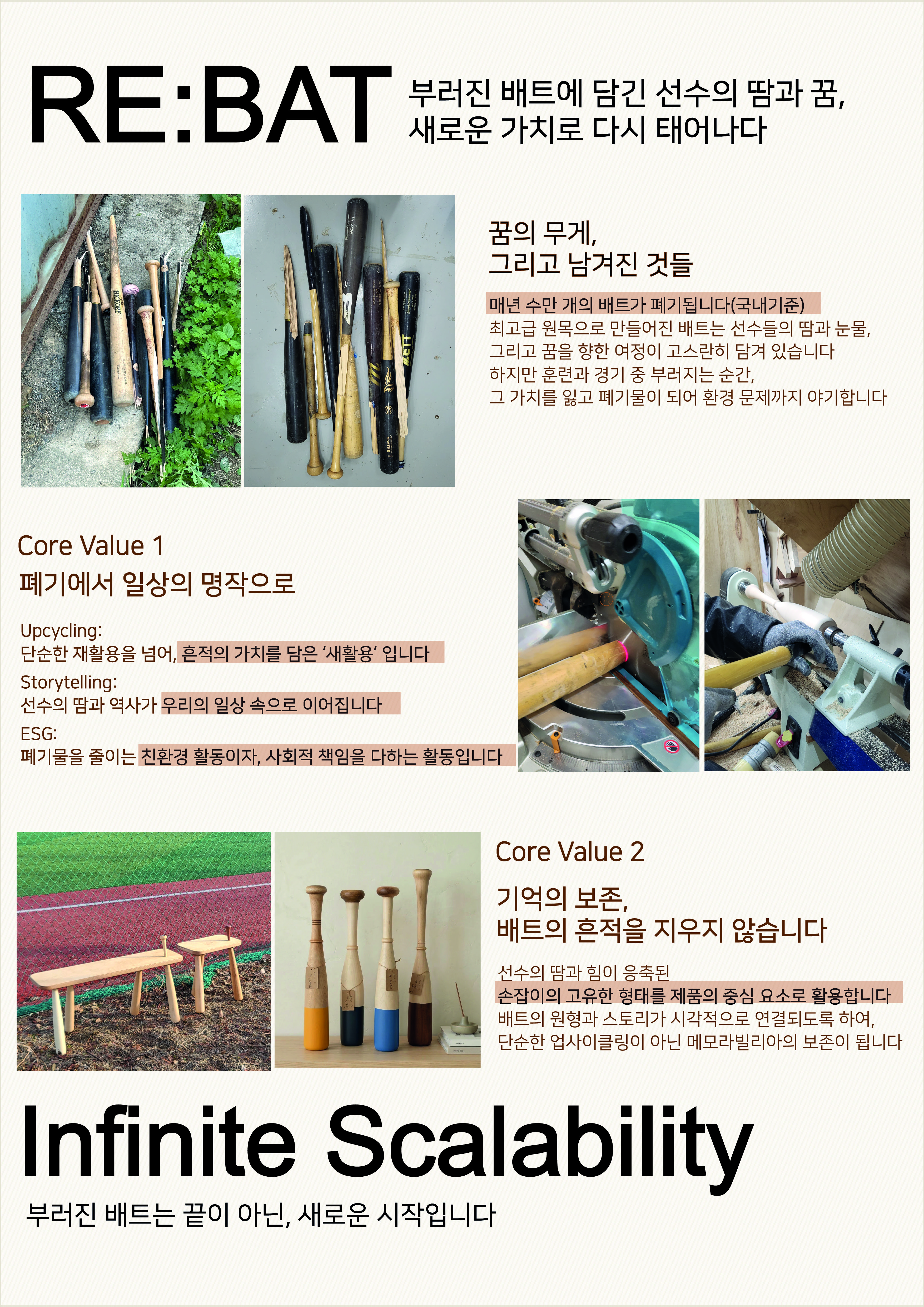 RE:BAT_부러진 배트에 담긴 선수의 땀과 꿈, 새로운 가치로 다시 태어나다.